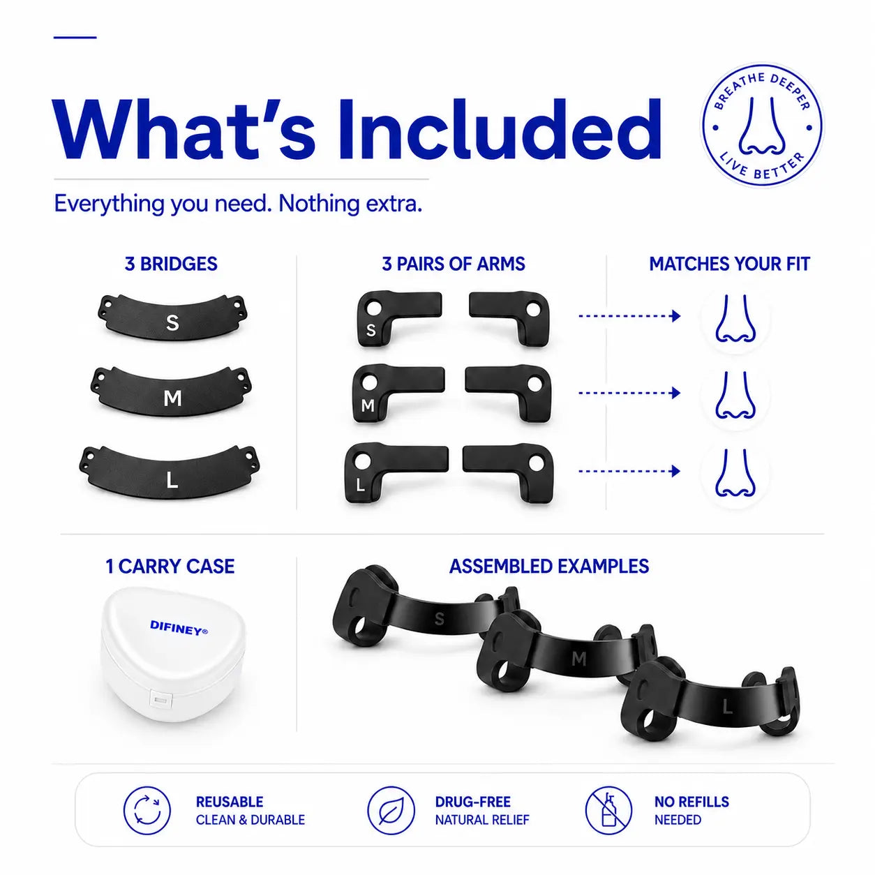 Reusable Nasal Strips comfort, fit, and adjustment features