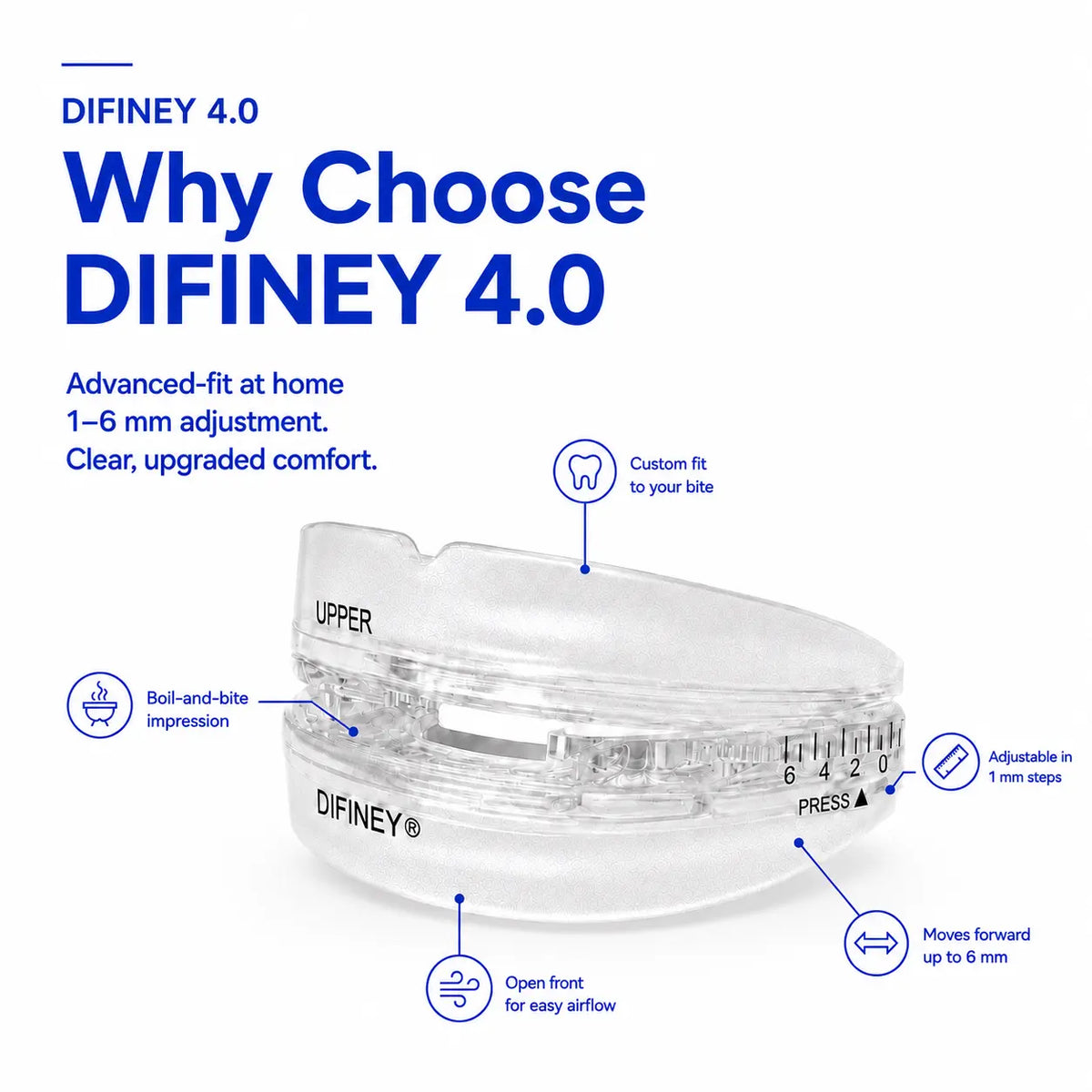 DIFINEY 4.0 comfort, fit and adjustment features