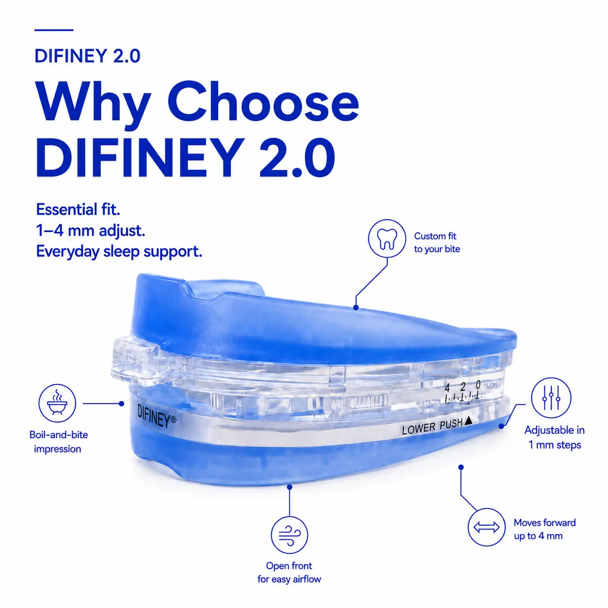 Anti Snoring Device 2.0 comfort, fit, and adjustment features