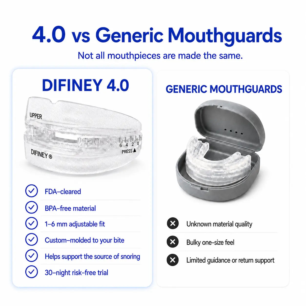 Advanced Anti Snoring Device 4.0 model and feature comparison chart