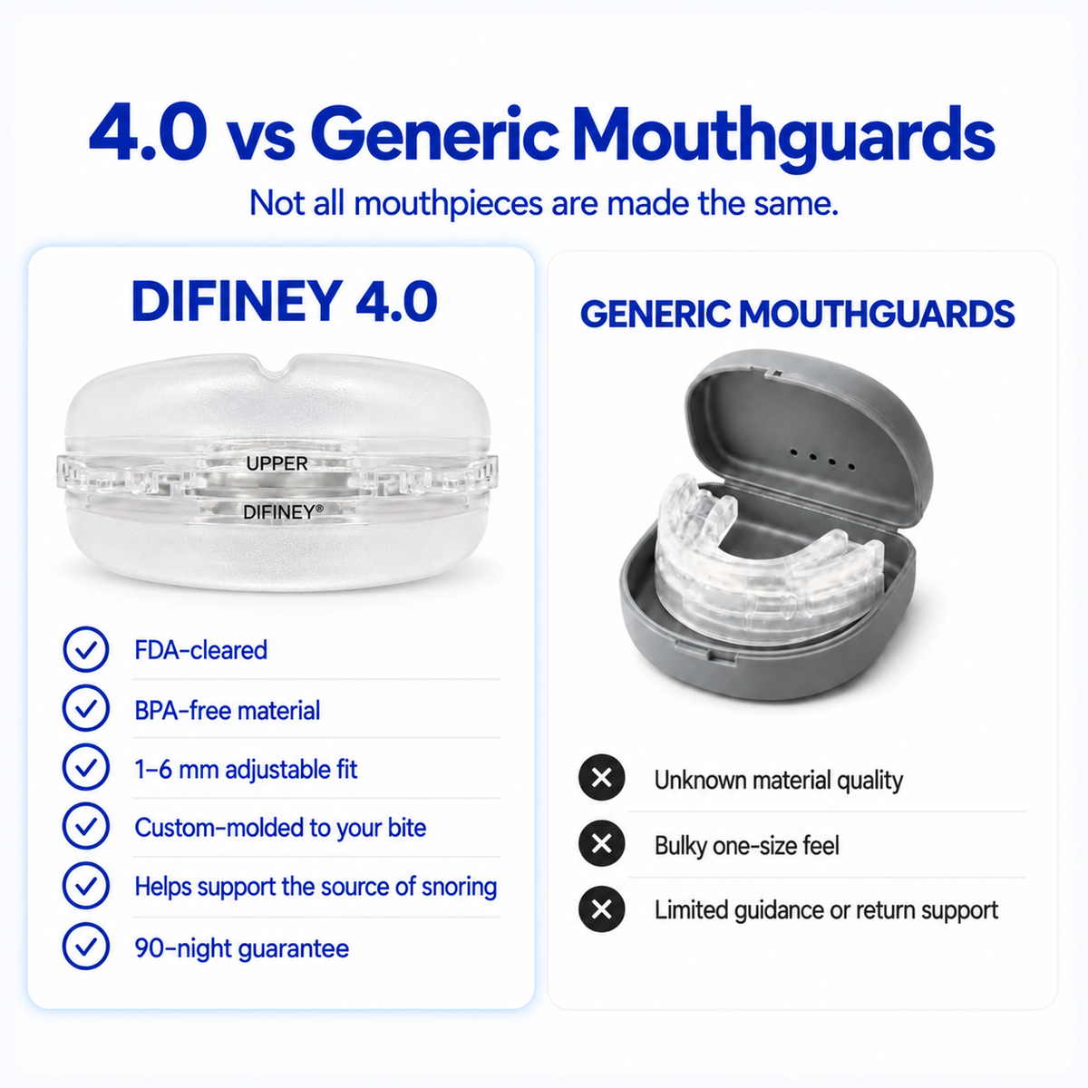 DIFINEY 4.0 model and feature comparison chart