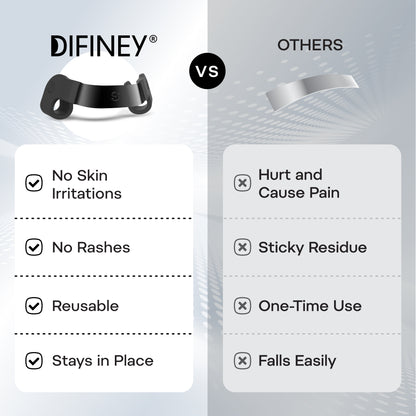 Reusable Nasal Strip