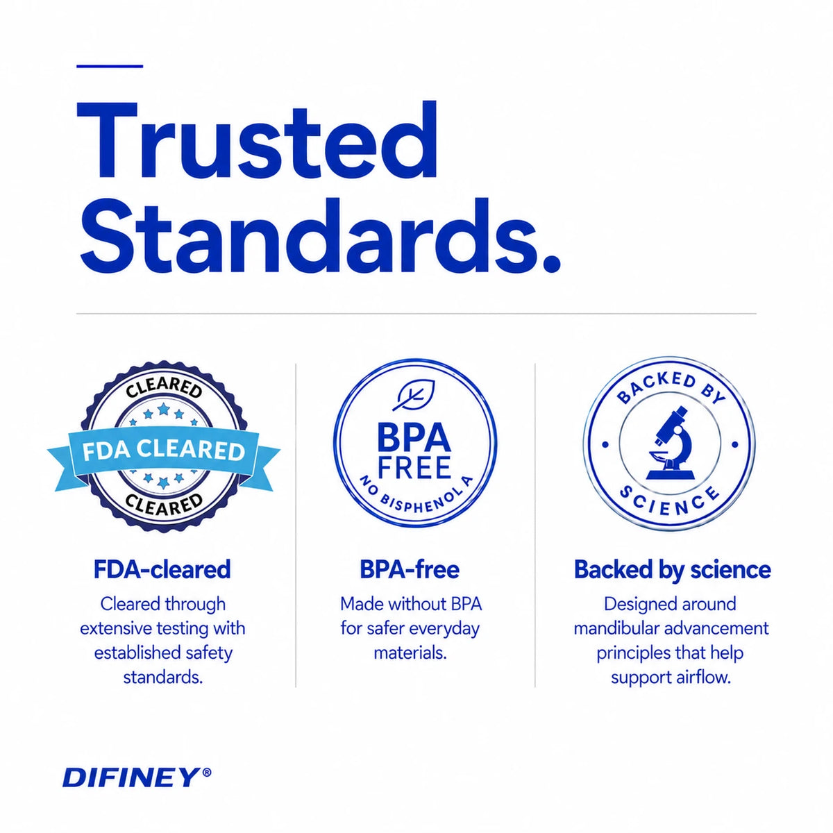 Trusted standards: FDA-cleared, BPA-free and backed by mandibular advancement science