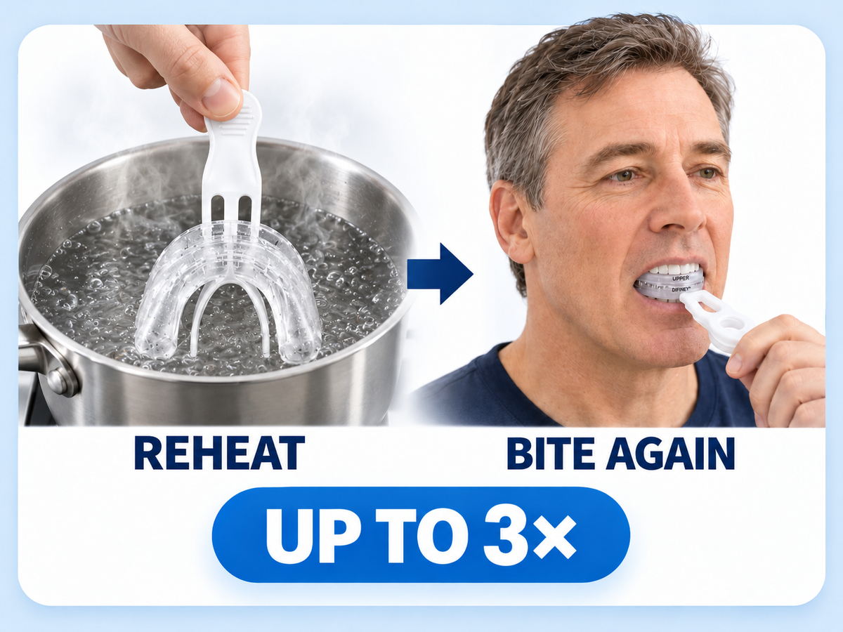 Reheat then bite again, remould up to three times