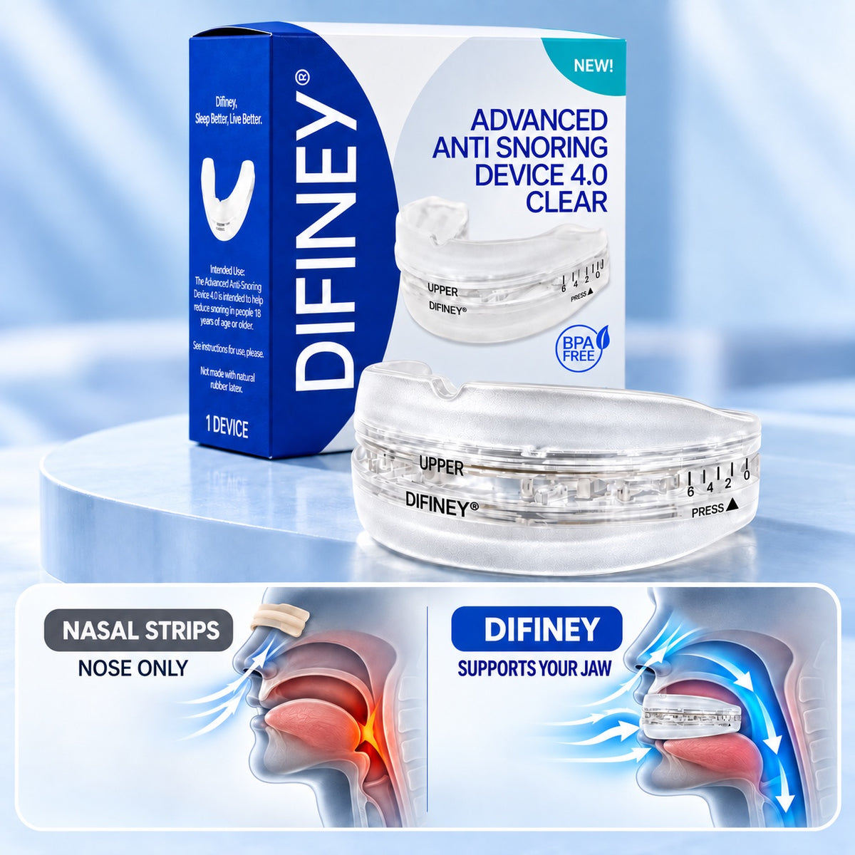 DIFINEY 4.0 box and mouthpiece; nasal strips work on the nose only, DIFINEY supports your jaw
