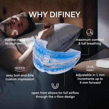 Anti Snoring Device